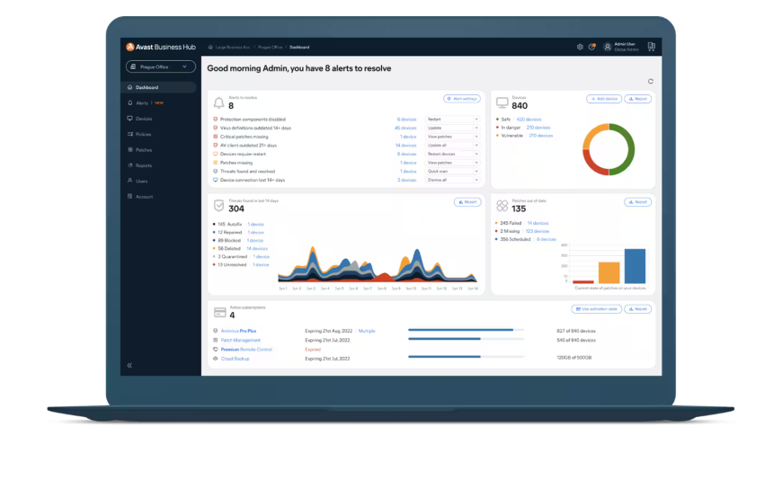 Why Choose an Avast Ultimate 1 Year Key for Complete Protection
