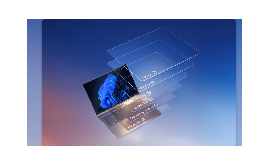 Benefits of Using Windows 10 Enterprise Global Key