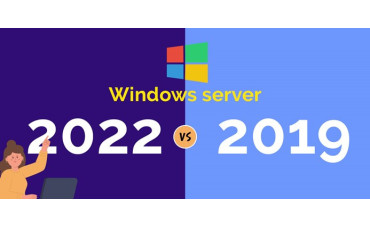 Everything About Windows Server 2022 Standard Key